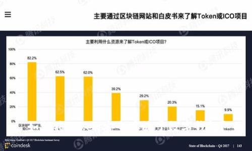 如何将Token安全存放于数字钱包？